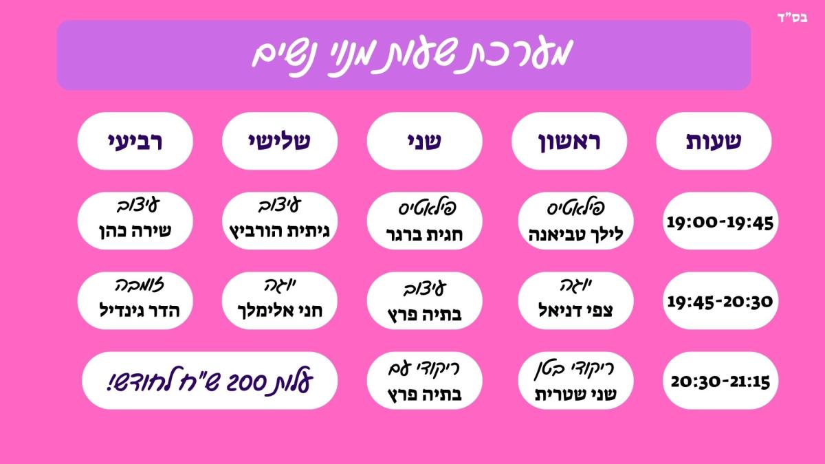 מנוי נשים- תורני